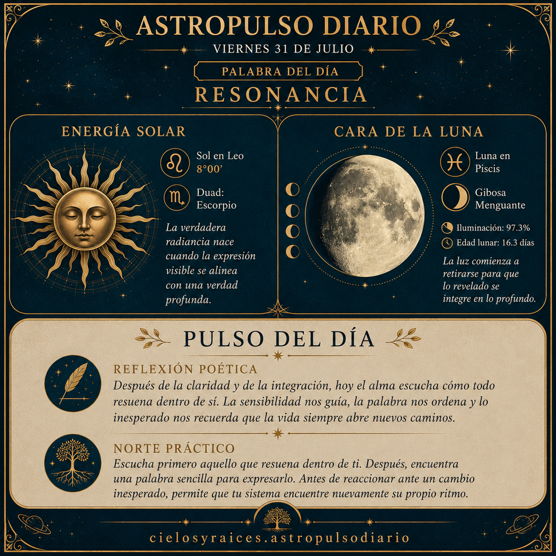 Tránsitos Astrológicos Hoy | 31 Julio 2026 - Resonancia