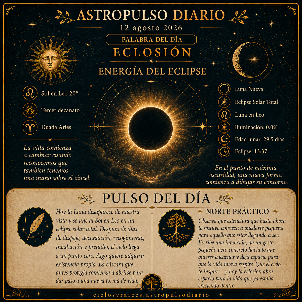 Tránsitos Astrológicos Hoy | 12 agosto 2026 - Eclosión