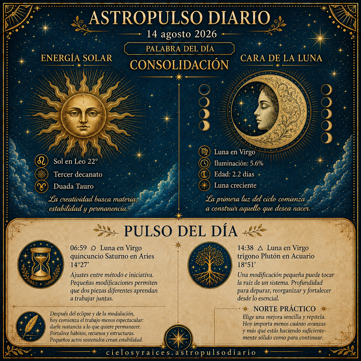 Tránsitos Astrológicos Hoy | 14 agosto 2026 - Consolidación