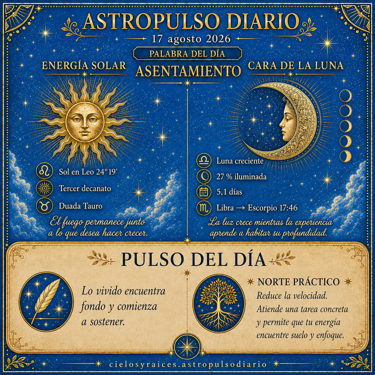 Tránsitos Astrológicos Hoy | 17 agosto 2026 — Asentamiento