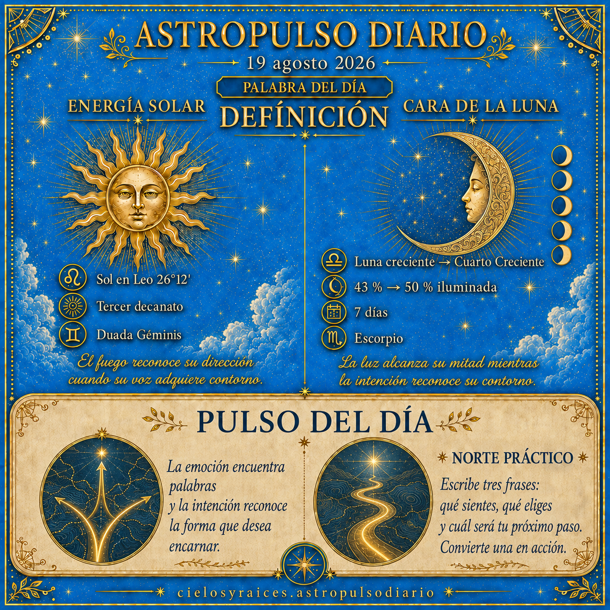 Tránsitos Astrológicos Hoy | 19 agosto 2026 — Definición