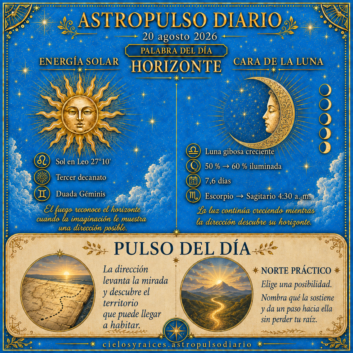 Tránsitos Astrológicos Hoy | 20 agosto 2026 — Horizonte