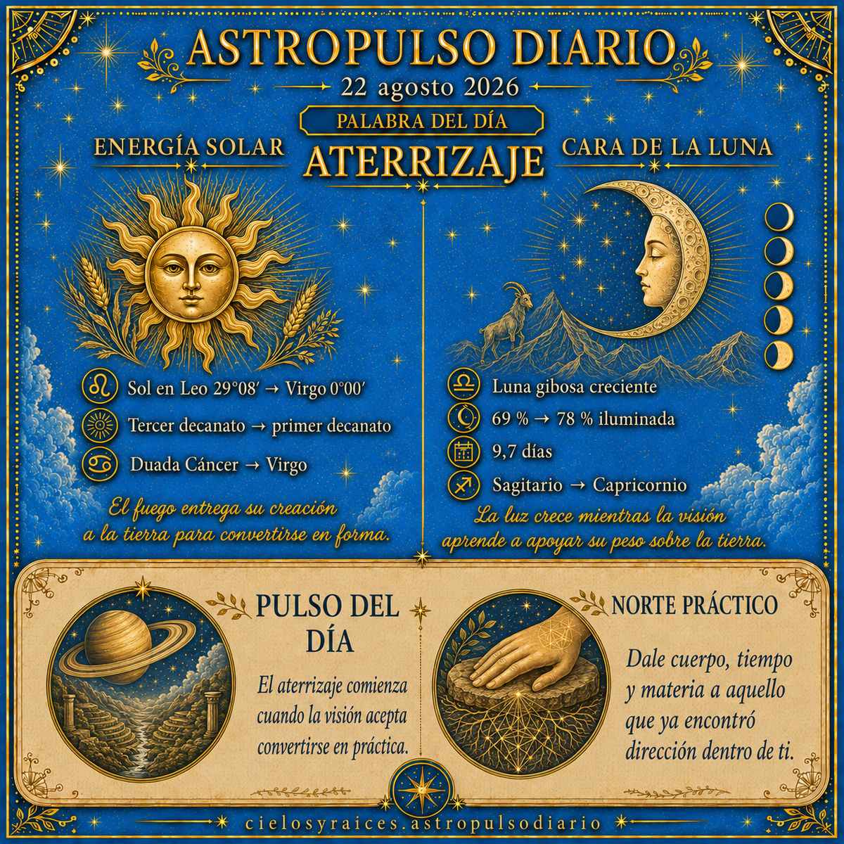 Tránsitos Astrológicos Hoy | 22 agosto 2026 — Aterrizaje