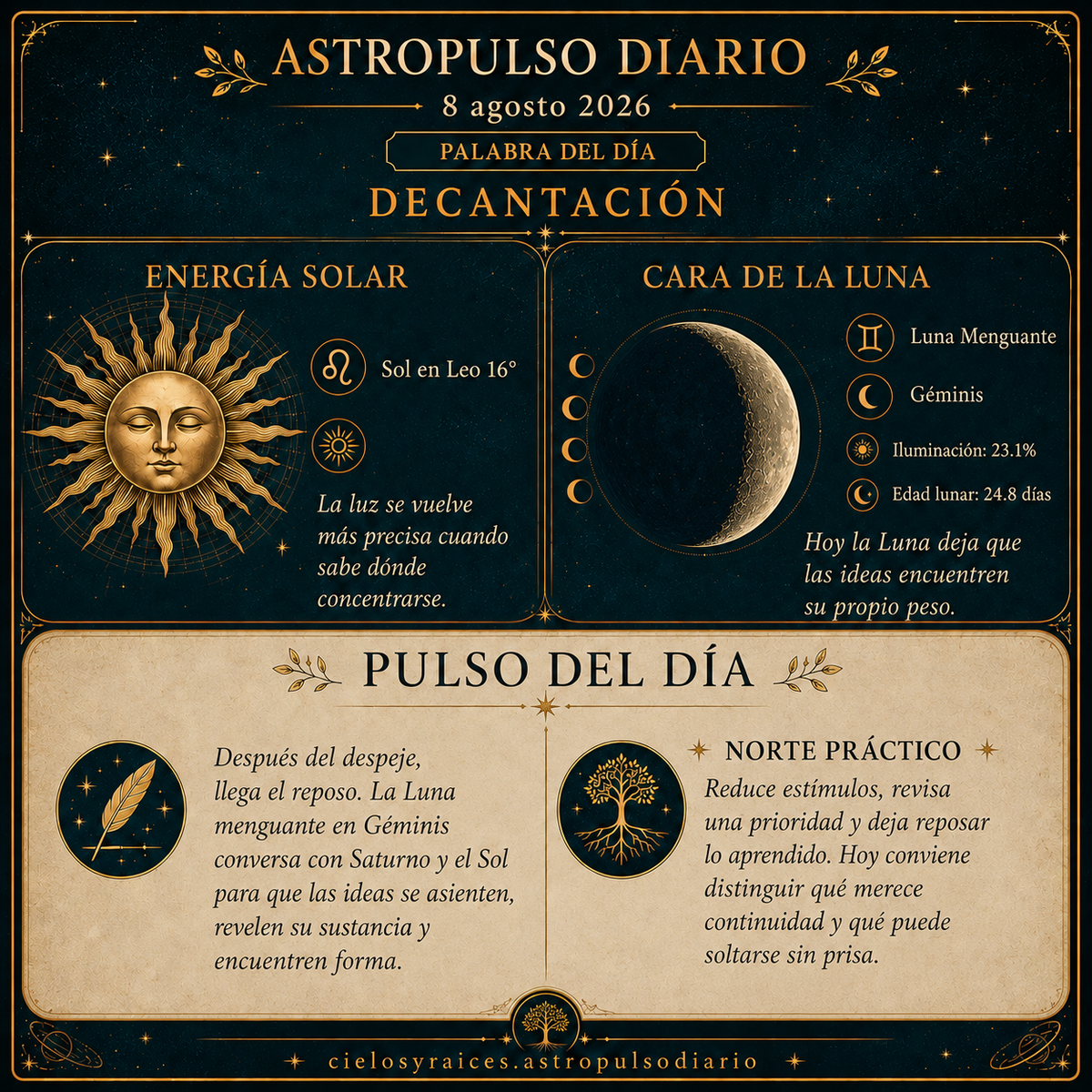 Tránsitos Astrológicos Hoy | 8 agosto 2026 - Decantación