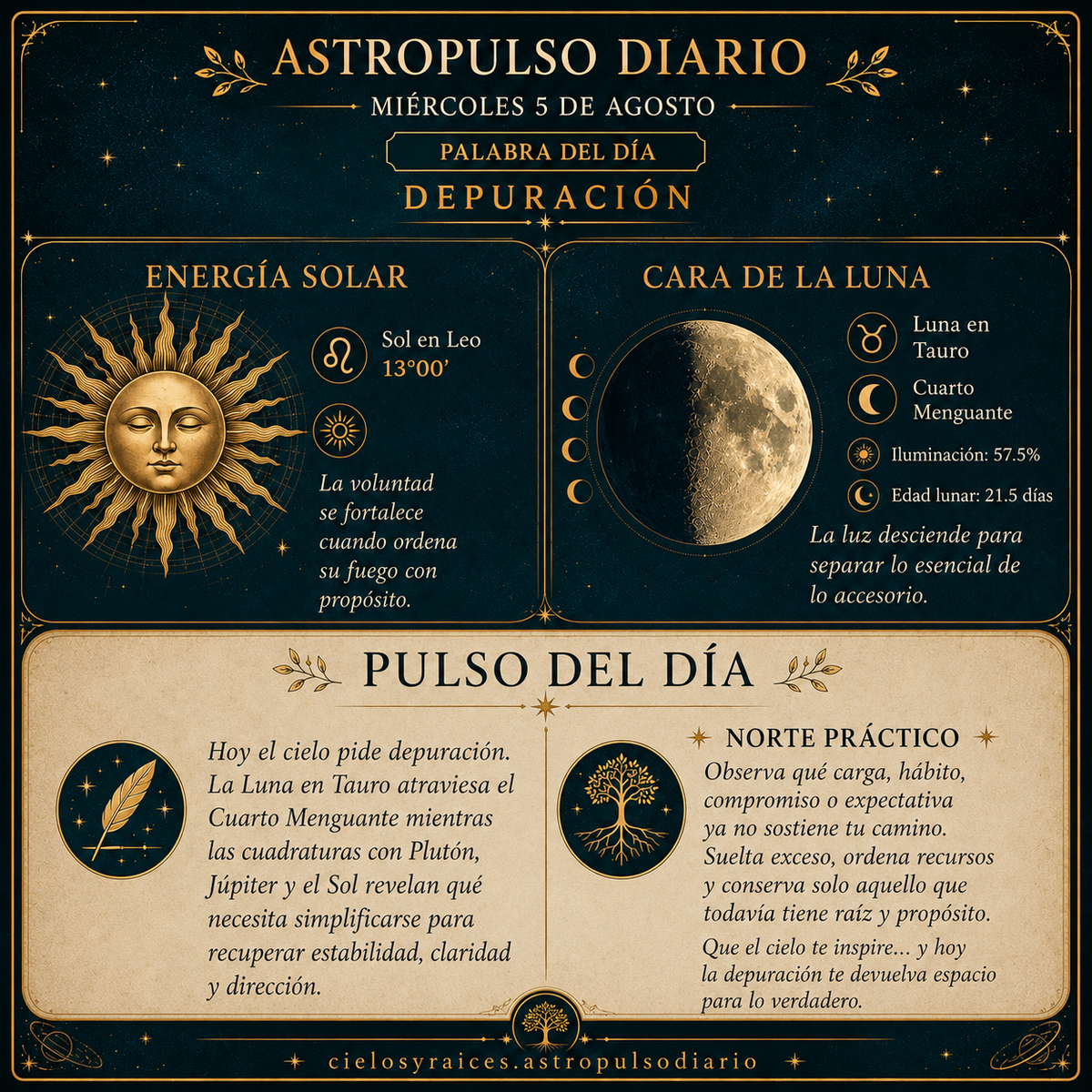 Tránsitos Astrológicos Hoy | 5 Agosto 2026 - Depuracion